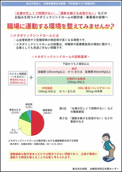 特定保健指導の成果がでにくいメタボの職員むけの新しい取り組みの紹介です