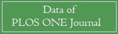 2:Date of PLOS ONE Journal