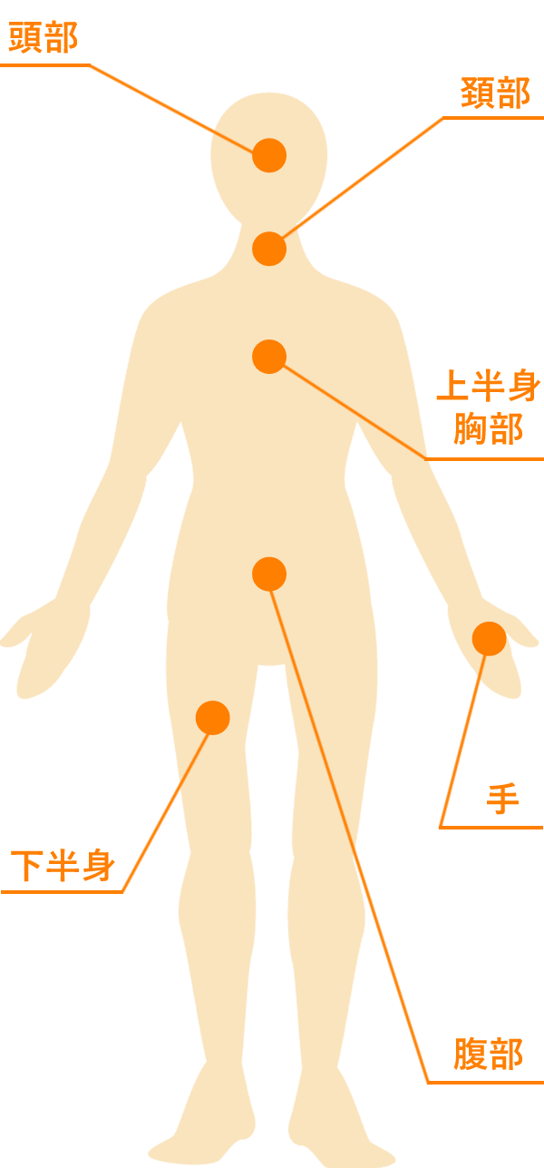 症状別受診ナビ